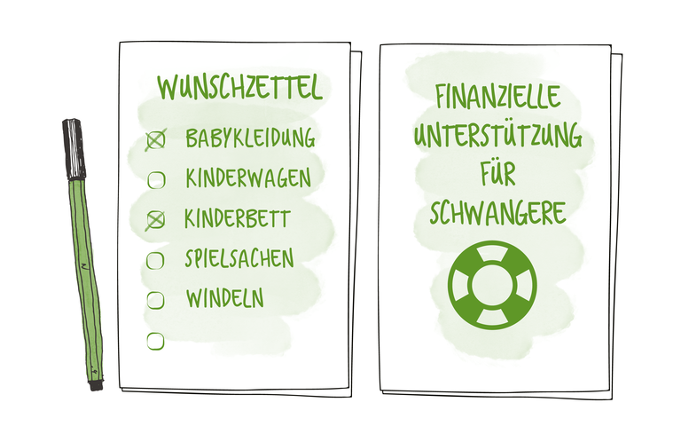 tp_webcard_wunschzettel_Webgrün